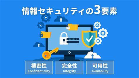 セキュリティーの問題について .